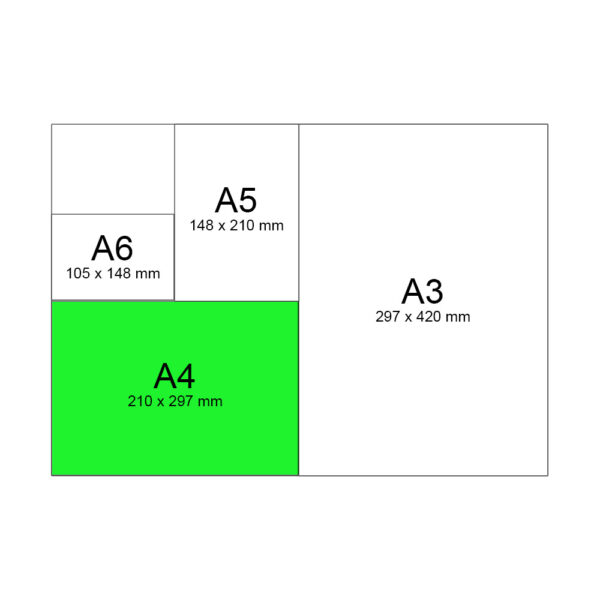 Digitálna tlač letákov A4 Tlač letákov A4. formáty tlače