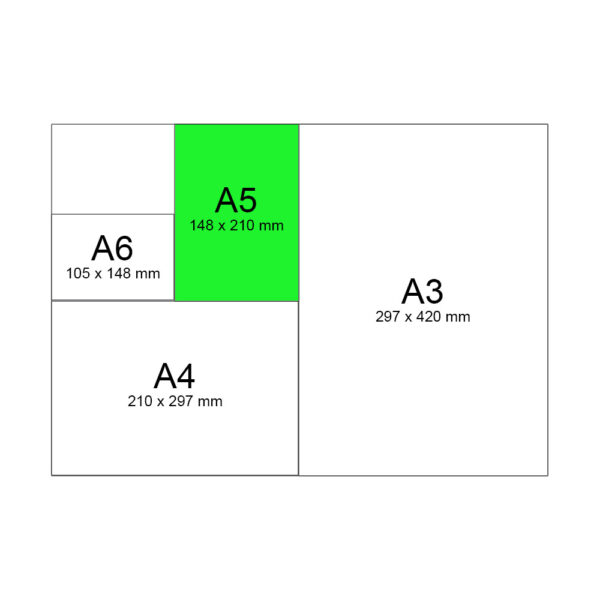 Tlač letákov A5 Letáky formátu A5